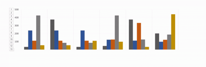 animar gráficos do excel no powerpoint