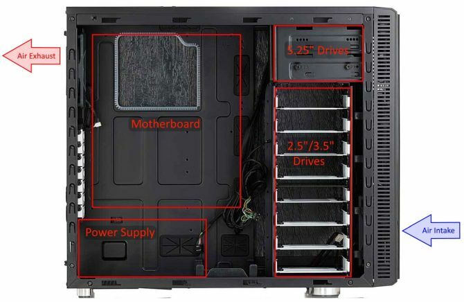 O melhor guia para o seu PC: tudo o que você queria saber - e mais informações sobre o caso anotado