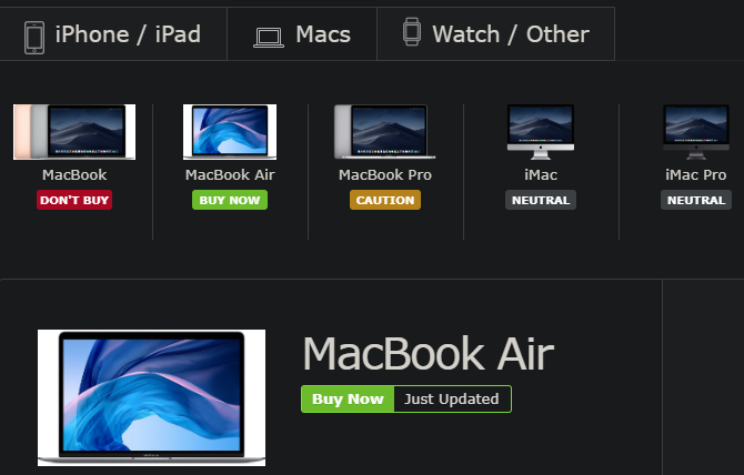 Guia de compra de MacRumors