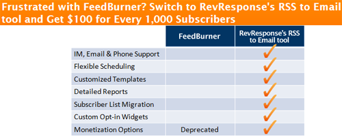 Eles mataram o Reader e o iGoogle - O que fazer se o FeedBurner for o próximo feedburner alt revresponse