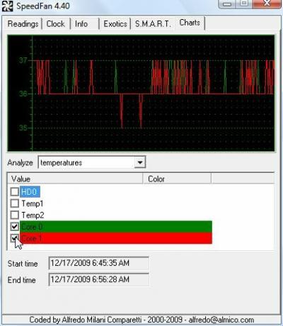 como resfriar a CPU do laptop