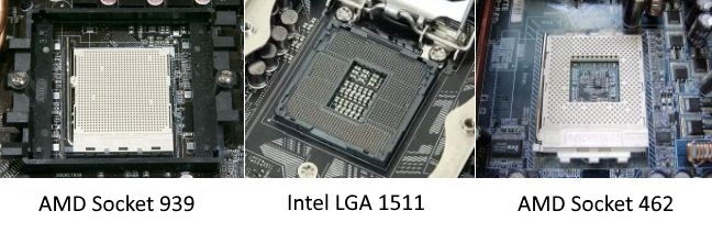 O melhor guia para o seu PC: tudo o que você queria saber - e mais combinação de soquetes de CPU e intel