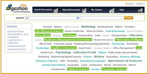 Gazhoo: Modelos de documentos jurídicos e comerciais