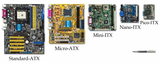 O melhor guia para o seu PC: tudo o que você queria saber - e mais fatores de forma da placa-mãe