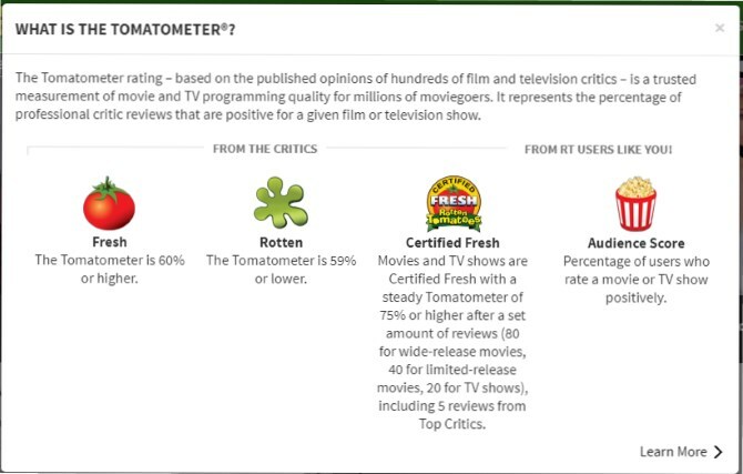 melhores classificações de críticas de filmes online