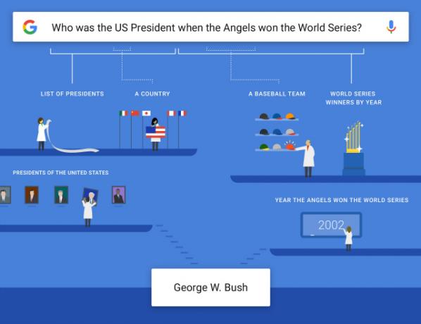 perguntas sobre aplicativos para dispositivos móveis do google