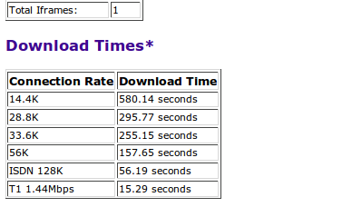 como tornar o site mais rápido