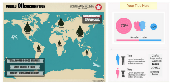 Usando Easel.ly para infográficos de mídias sociais