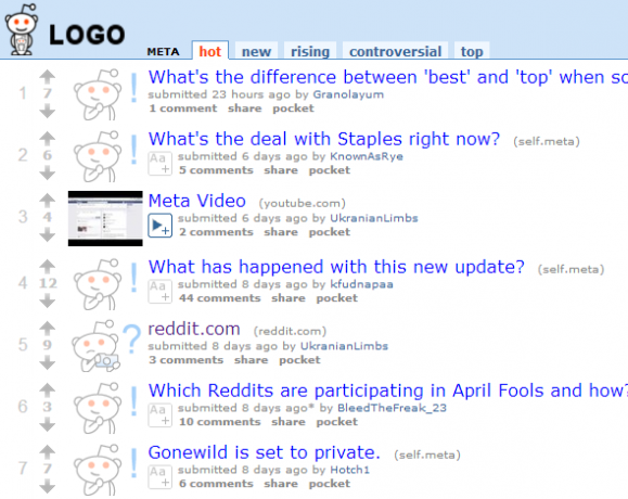 Meta - 7 subreddits incríveis Tudo sobre o Reddit