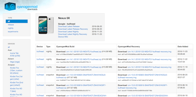 download-cycanogenmod