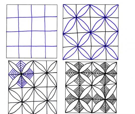 Tutorial do Zentangle