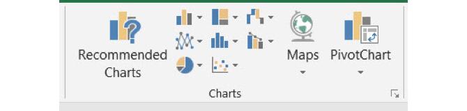 Botões de gráfico no Excel