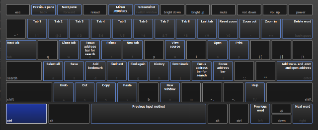 02-Atalhos de teclado do Chromebook