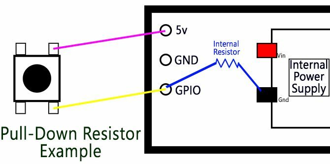 Diagrama de exemplo do resistor pull-down