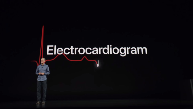 Apple Watch Series 4: O rei indiscutível dos principais relógios inteligentes ECG 670