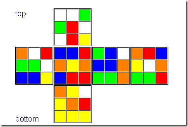 rubik3