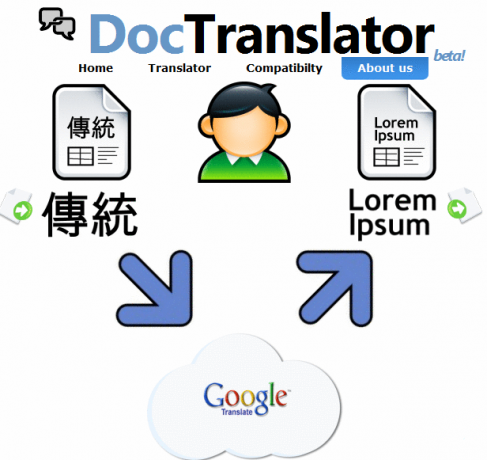 tradução de documentos online