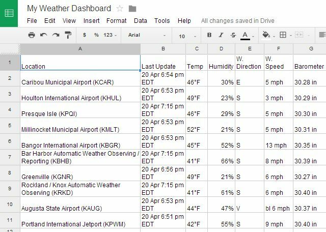 weather-dashboard10