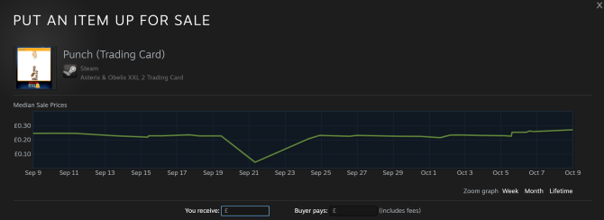 Venda no mercado Steam