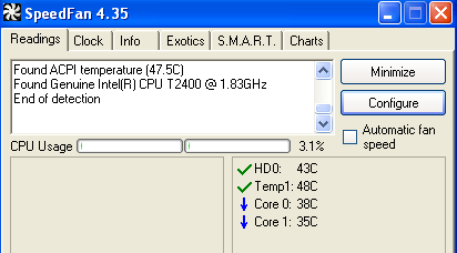 monitorar a temperatura do pc