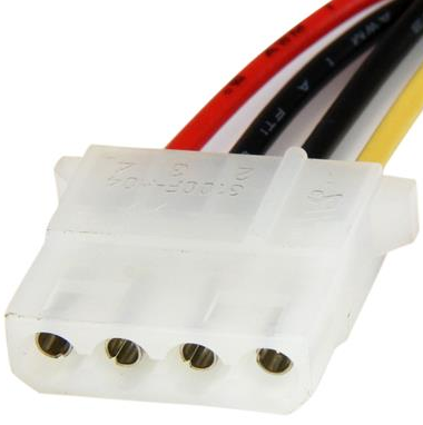 O melhor guia para o seu PC: tudo o que você queria saber - e mais conectores Molex de 4 pinos