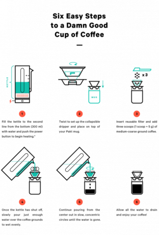 O Kit de fabricação de café Pakt para viagens: as etapas portáteis, duráveis ​​e deliciosas do kit de fabricação de café pakt tornam o café