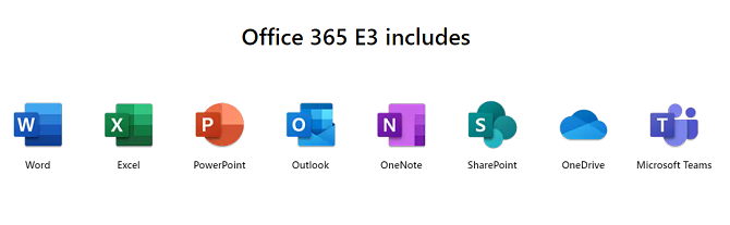 equipes microsoft office 365