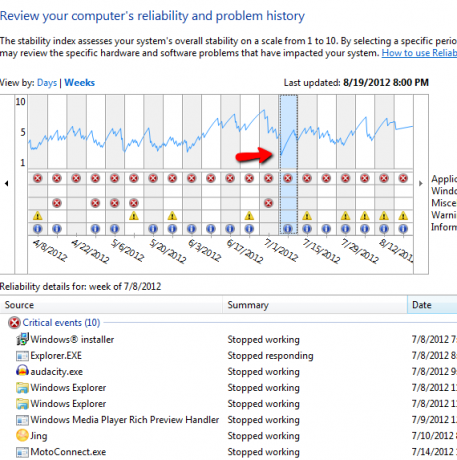 monitor de confiabilidade do windows