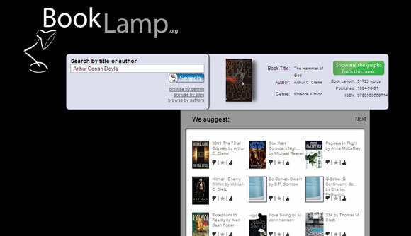 5 Sites Úteis Excêntricos para Booklovers e a Alegria Social de Ler o Site04
