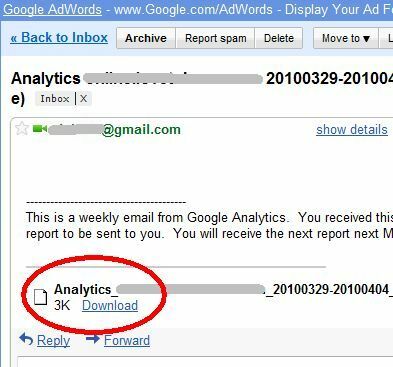 Como colocar o Google Analytics para trabalhar com você com relatórios de e-mail