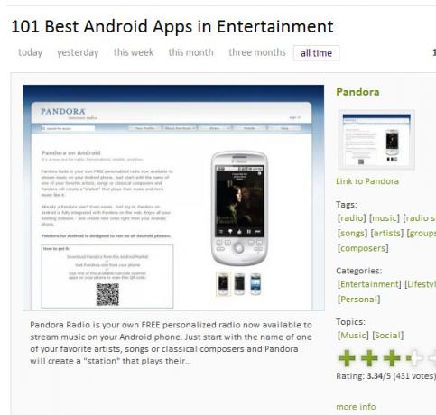 Os 5 principais sites para ajudá-lo a encontrar aplicativos para o seu telefone Android 8 droidapps 101best2