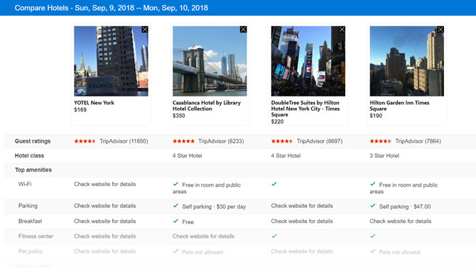 Comparação de hotéis no Bing