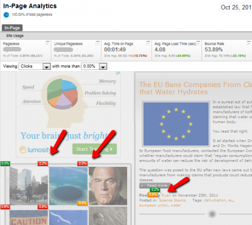 novos recursos do Google Analytics