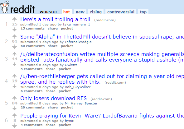 Meta - 7 subreddits incríveis Tudo sobre o Reddit