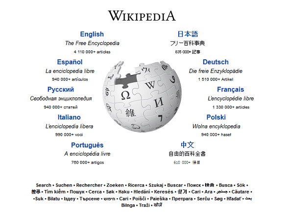 Os 7 sites mais importantes que não podemos viver sem a página inicial da wikipedia