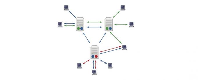 como usar a usenet