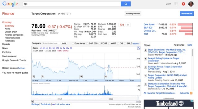 google-finanças-ações