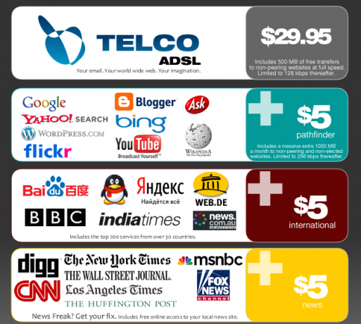 netneutrality-advert