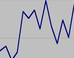 entender economia