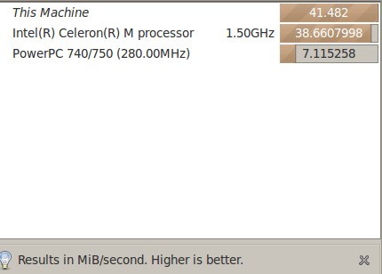 Como obter informações detalhadas e benchmark do sistema Linux