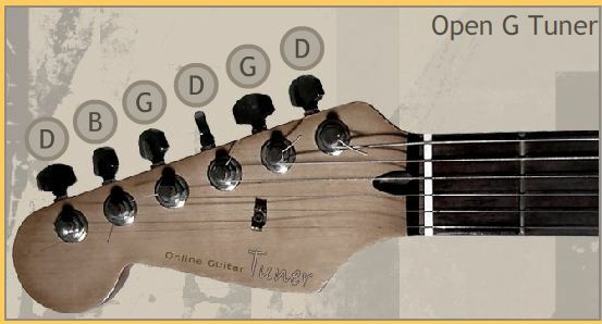 afinação de guitarra online