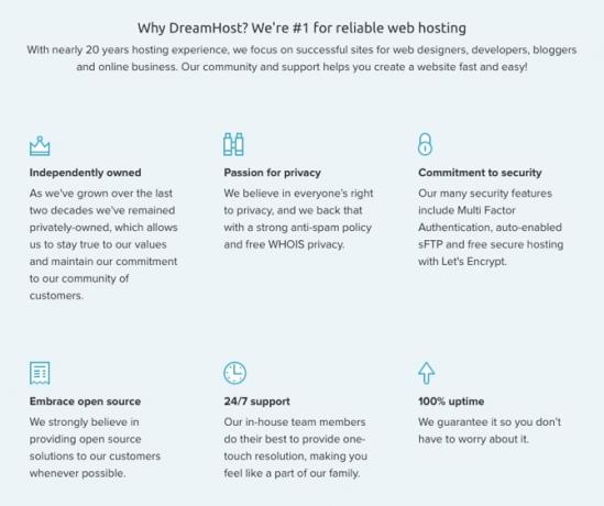 O que você deve procurar em um host? confiabilidade do dreamhost