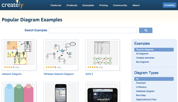 criar diagramas online