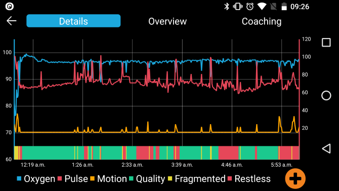 EverSleep Results Captura de tela detalhada do aplicativo