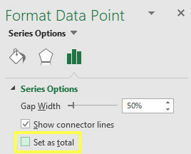 dados em formato cascata excel