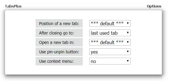 As 10 melhores extensões para o gerenciamento de guias do Chrome