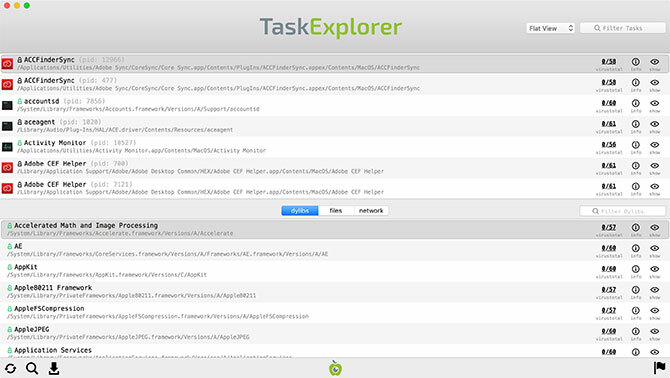 TaskExplorer para Mac