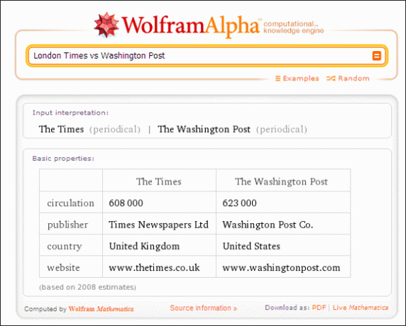 10 usos legais do Wolfram Alpha se você ler e escrever no idioma inglês Wolfram Alpha041