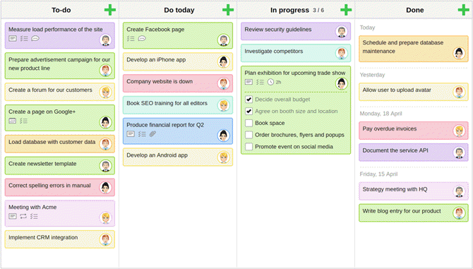 Fluxo Kanban para trabalho em grupo