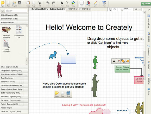 diagramas de design